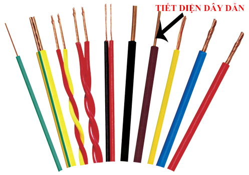 Hướng dẫn chi tiết cách tính chọn dây dẫn ( dây điện ) trong ngôi nhà của bạn ?